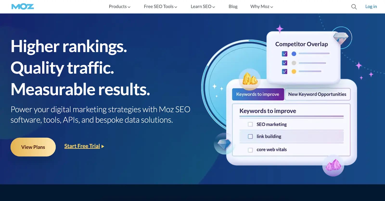 Moz Pro homepage